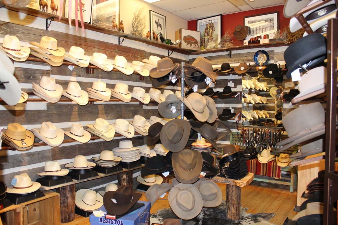Tips To Find The Best Hats Shop In London