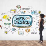 The Ultimate Guide To Website Design Trends In 2024
